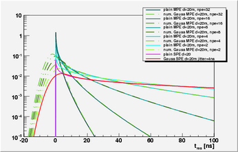plots20mplain