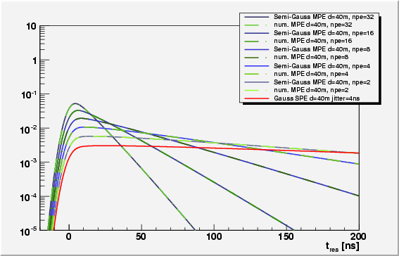 plots40mapprox