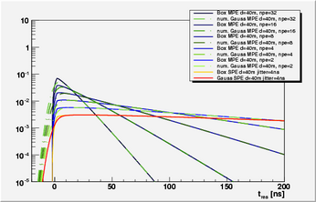 plots40mbox