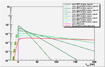 plots40mplain