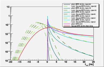 plots5mplain