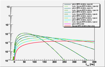 plots80mplain