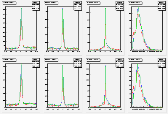 mpe_cascade_smslcl_lin