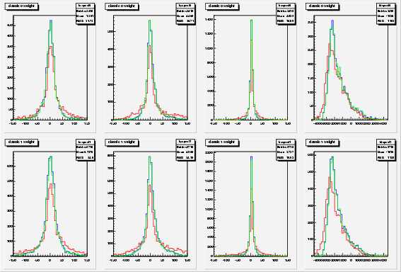 spe_cascade_smslcl_lin