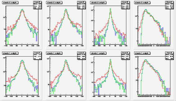 spe_cascade_smslcl_log