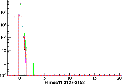 Flrndc11.small.3127-3152.gif