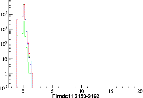 Flrndc11.small.3153-3162.gif