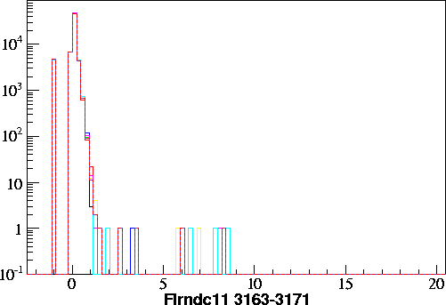 Flrndc11.small.3163-3171.gif