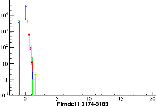 Flrndc11.small.3174-3183.gif