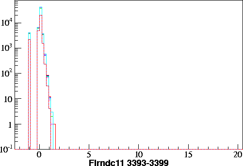 Flrndc11.small.3393-3399.gif