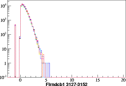 Flrndcb1.small.3127-3152.gif