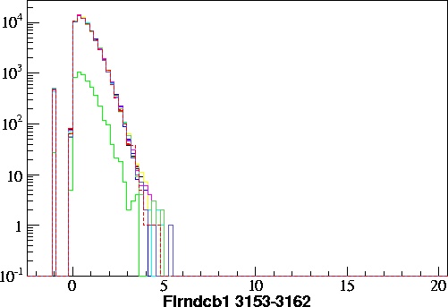 Flrndcb1.small.3153-3162.gif