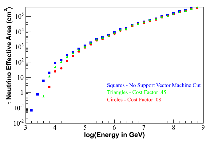 effarea.tau.gif