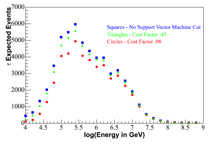 effspec.tau.gif