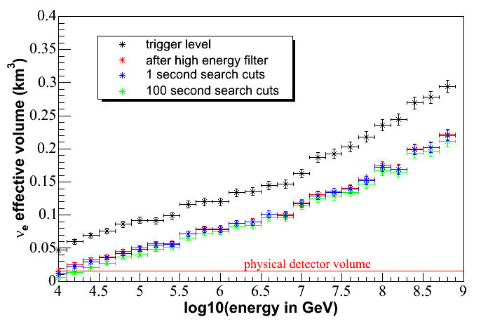 efvol.elec.gif