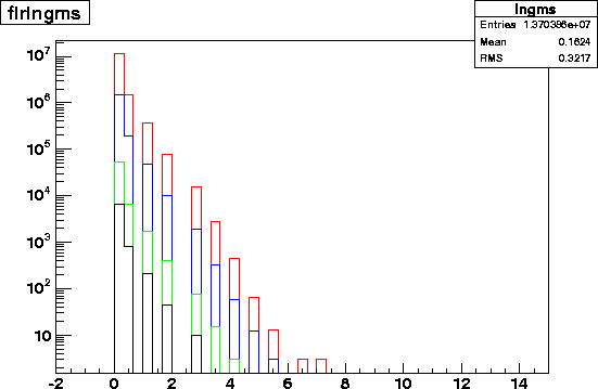 flrlngms.2002.varcut.gif