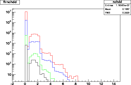 flrnchdd.2001.varcut.gif