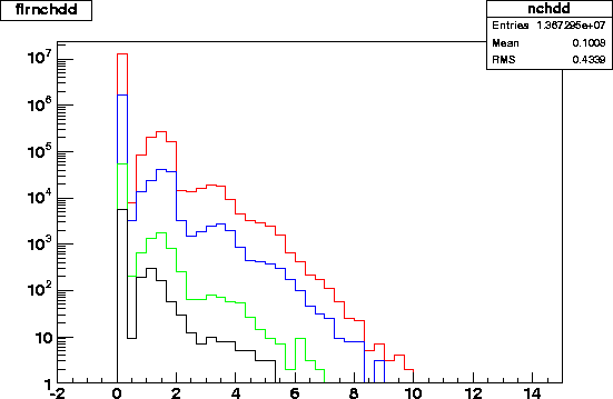 flrnchdd.2003.varcut.gif