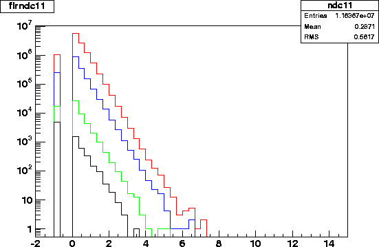 flrndc11.2001.varcut.gif