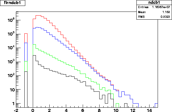 /flrndcb1.2001.varcut.gif