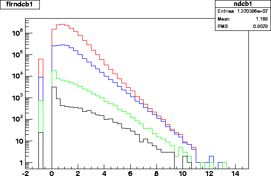 /flrndcb1.2002.varcut.gif