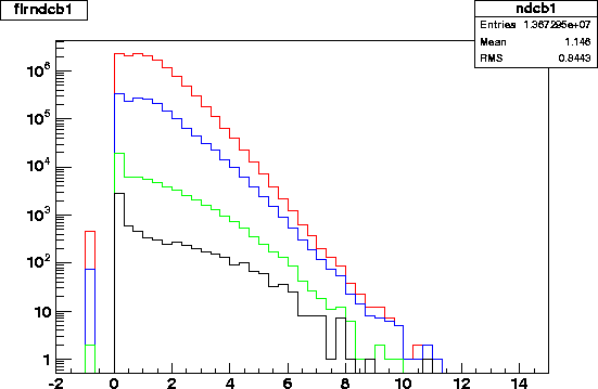 /flrndcb1.2003.varcut.gif