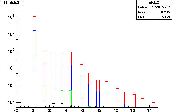 flrnldc3.2001.varcut.gif