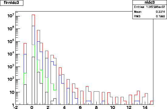 flrnldc3.2003.varcut.gif