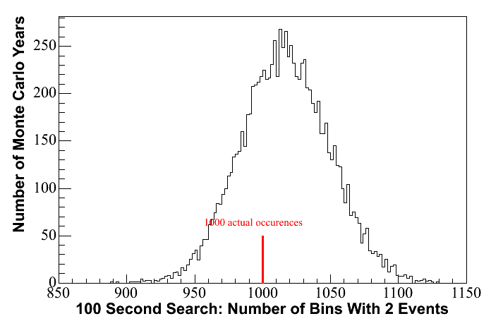 numberof23year.gif