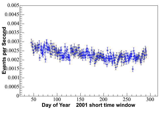 background.2001.short.gif