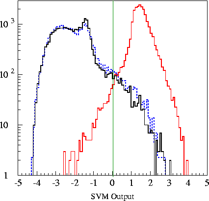 svm.j1g10.line.gif