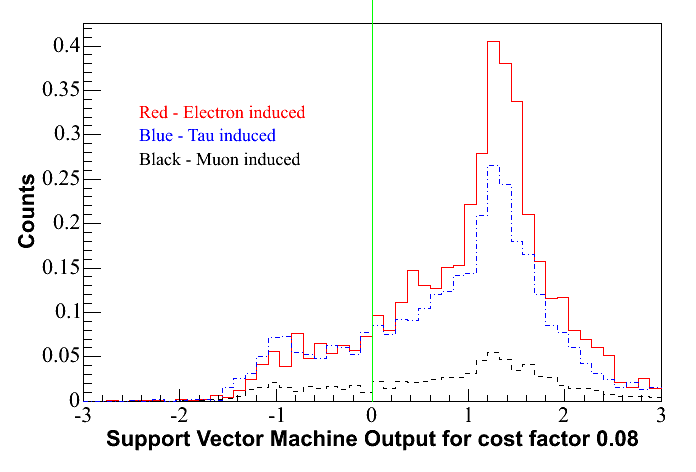 svmoutput.1.gif