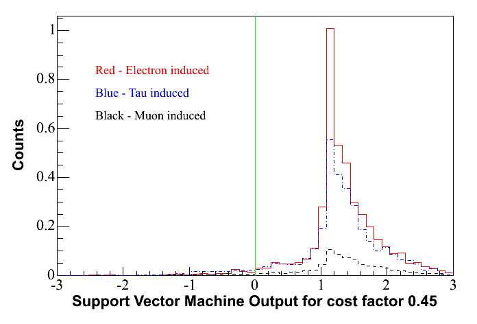 svmoutput.45.gif