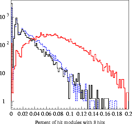 varplots/mfract8.2002os14.gif