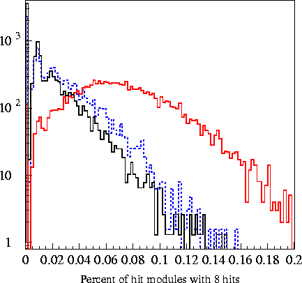 varplots/mfract8.2003os14.gif