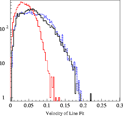 varplots/vline.2003os14.gif