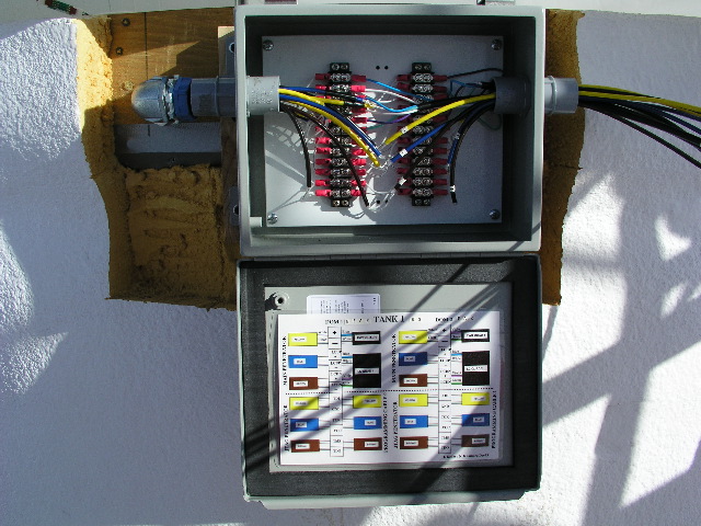 Terminal Box Wiring, Open