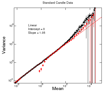 ../_images/sc-meanvsvariance.png