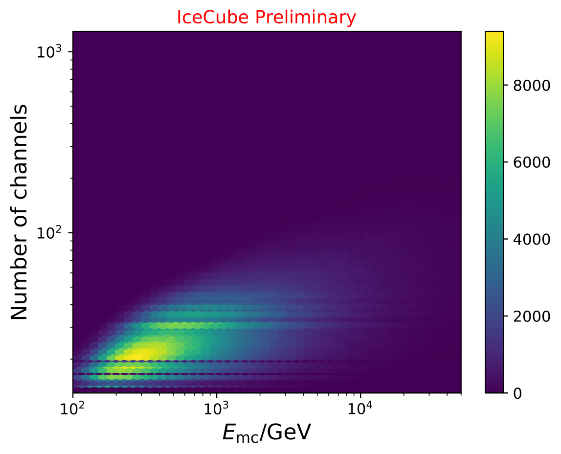 ../_images/pass2_corr_l5nch_emc-1.png