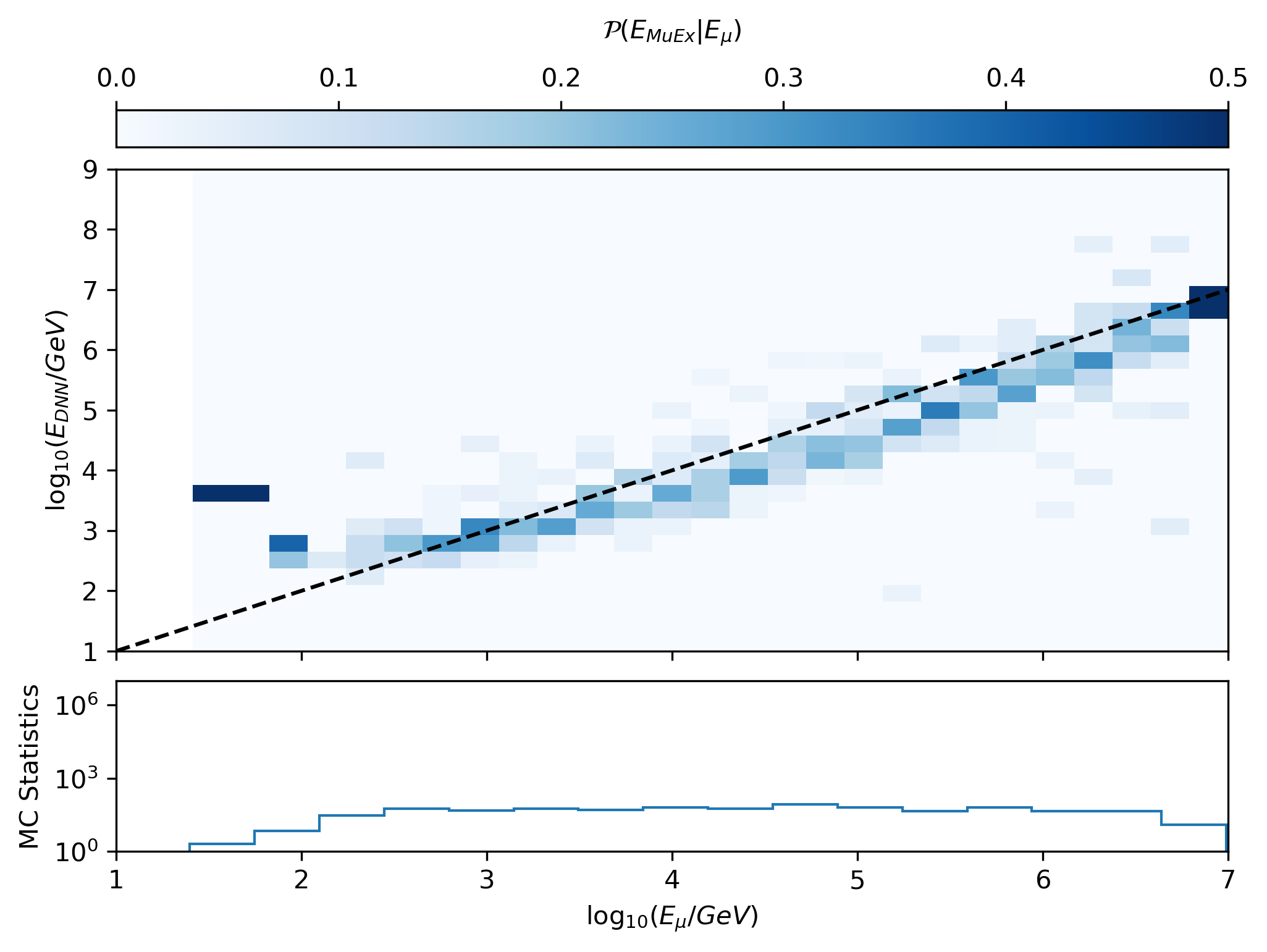 ../../_images/correlation_muex.png