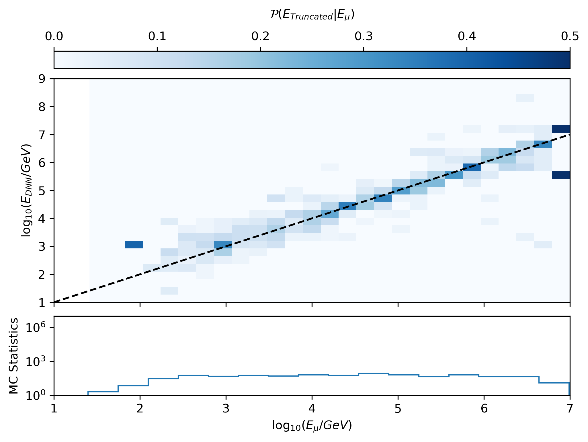 ../../_images/correlation_truncated.png