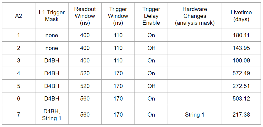 ../../_images/a2config.png