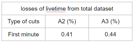 ../../_images/cut2_table.png
