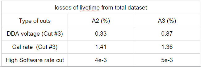 ../../_images/cut34_table.png