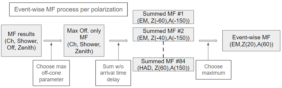 ../../_images/mf_chain.png