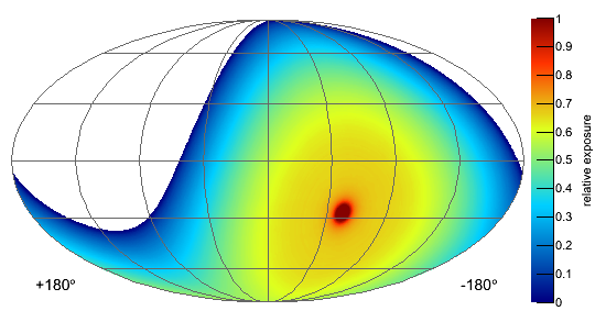 exposure map