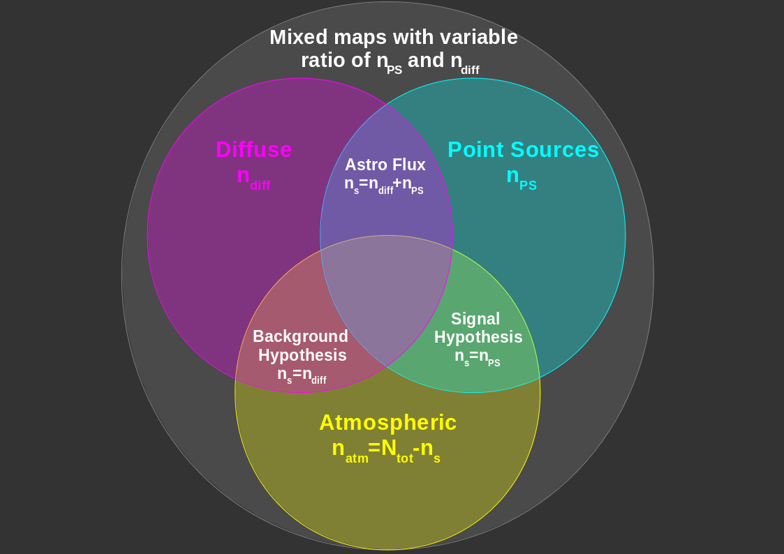 _images/LSPS_map_composition.png